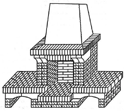 Рис. 31. Дизайн-проект камина, облицованного глазурованным кирпичом