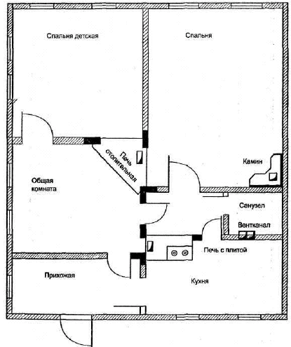 Рис. 9. Схема расположения отопительной треугольной печи №5 в помещении