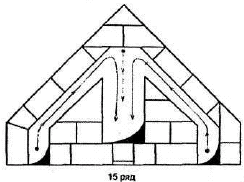 . 11.15.      5  ( 15)