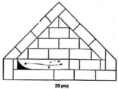 . 11.28.      5  ( 28)