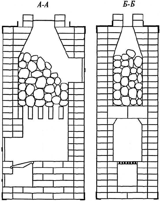 Печь-каменка для №1 для бани и сауны в разрезах А-А, Б-Б