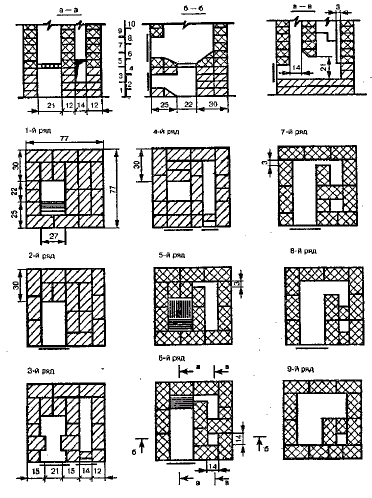 Рис. 6.9. Разрезы и первые 9 рядов кладки малой (77x77 см)