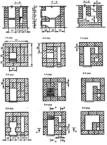 . 6.10. .   (77x77 ) 