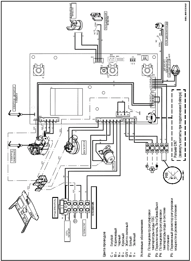 30.3 - 240 i