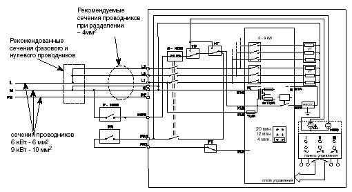 TS    0,8 .