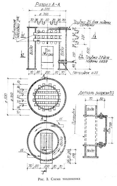 На рис. 3 показана схема основных частей топливника и их размеры. Топливник цилиндрической