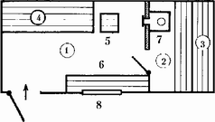 Рис. 212. Схема простейшей садовой бани. 1 - моечное отделение с протекающими