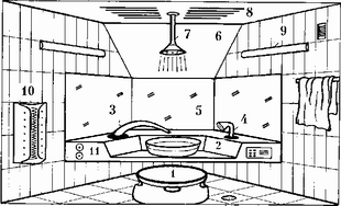 Рис. 214. Возможный схематический облик современной квартирной мытейной бани: