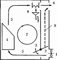 Рис. 54. Схема механической вентиляции квартирной встроенной бани (сауны), работающей